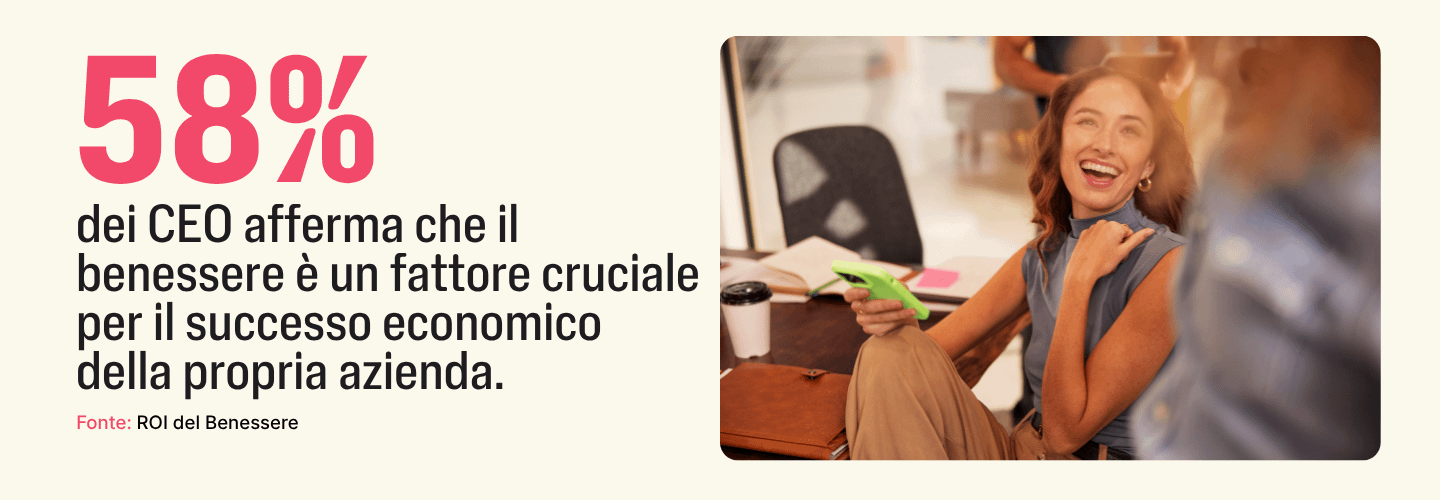 benessere organizzativo imagen